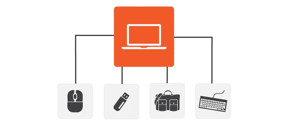 Related Products Module