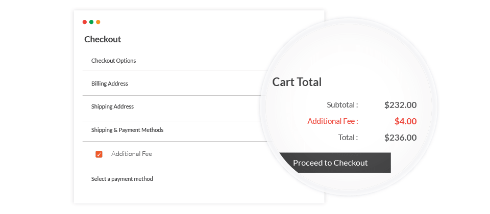 Additional Fee